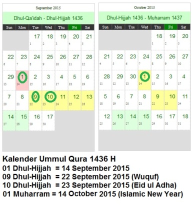 ummu qura1436a