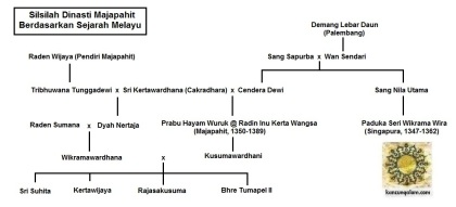 majapahit1a